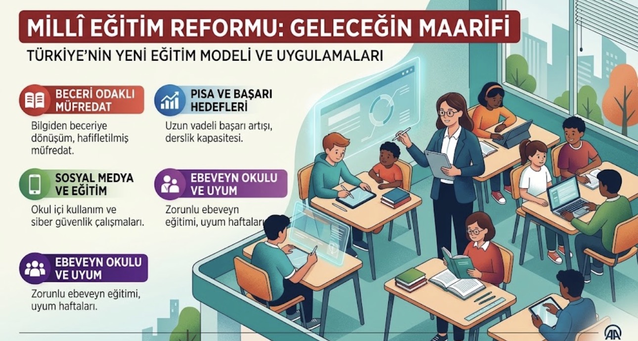 Milli Eğitim Bakanı Tekin’den Eğitimde Yeni Dönem Açıklamaları: Müfredat, Ara Tatiller, Cep Telefonu Yasağı ve Özel Okul Ücretleri
